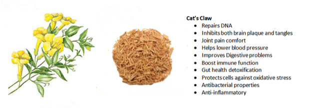 Catsclaw-Infographic-Apex-Health